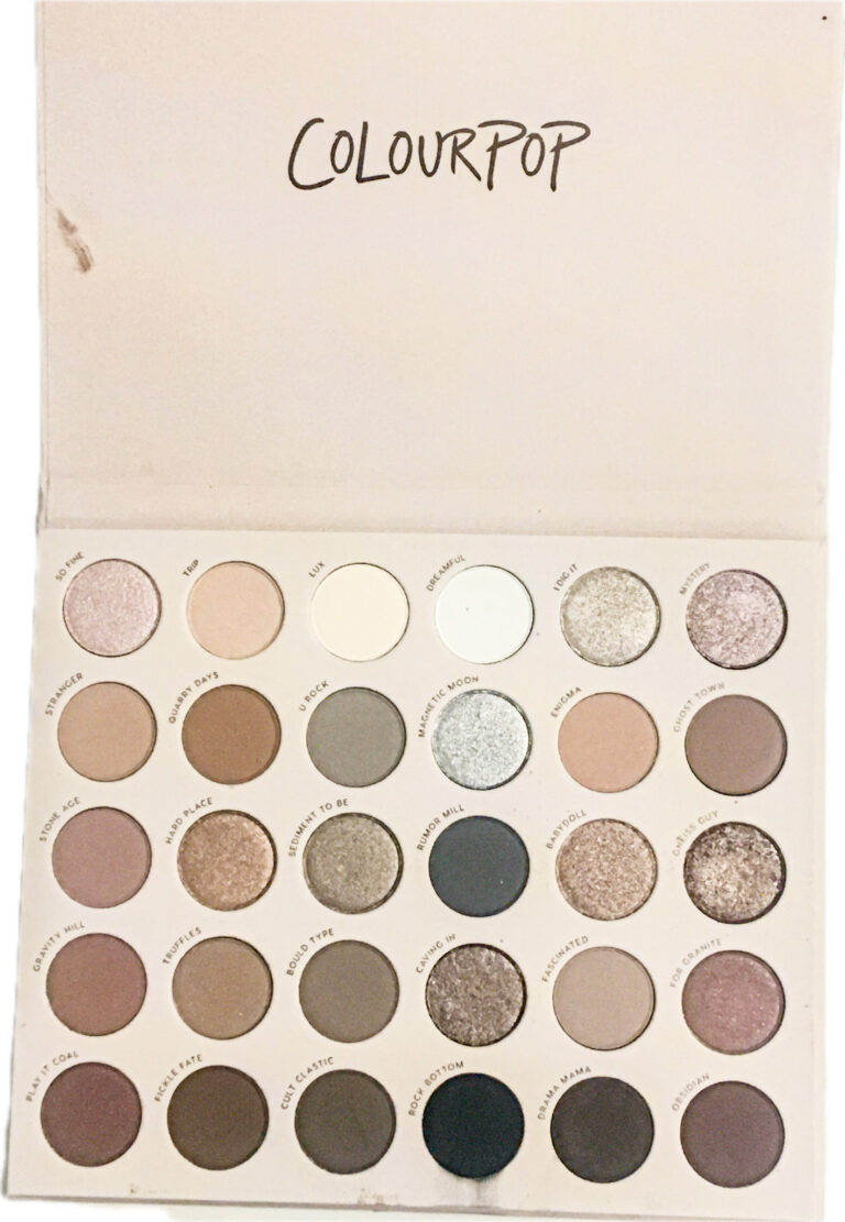 How to Kickstart Your Make Up Stash Maximizing Goals For the New Year.